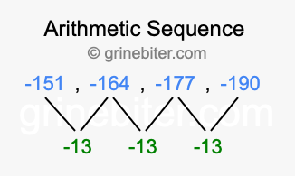 Sequence -151, -164, -177, -190,...