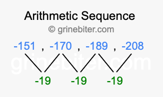Sequence -151, -170, -189, -208,...