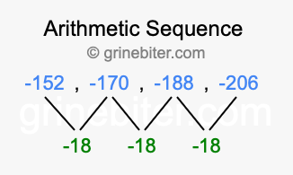 Sequence -152, -170, -188, -206,...