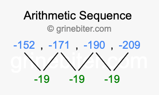 Sequence -152, -171, -190, -209,...