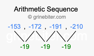 Sequence -153, -172, -191, -210,...