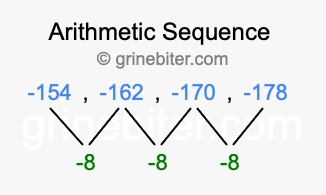Sequence -154, -162, -170, -178,...