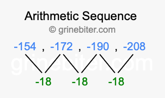 Sequence -154, -172, -190, -208,...