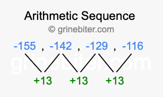 Sequence -155, -142, -129, -116,...