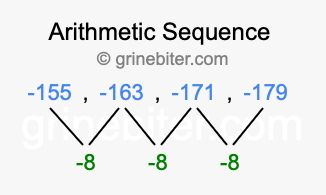Sequence -155, -163, -171, -179,...