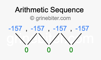 Sequence -157, -157, -157, -157,...