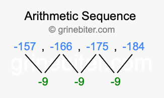Sequence -157, -166, -175, -184,...