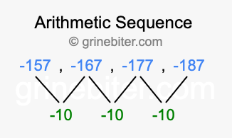 Sequence -157, -167, -177, -187,...