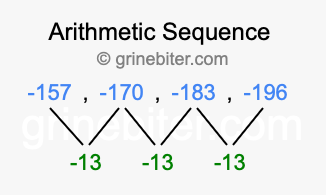 Sequence -157, -170, -183, -196,...