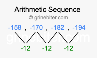 Sequence -158, -170, -182, -194,...