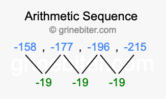 Sequence -158, -177, -196, -215,...