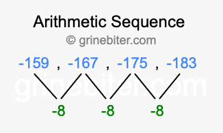 Sequence -159, -167, -175, -183,...