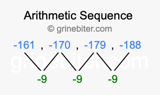 Sequence -161, -170, -179, -188,...