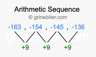 Sequence -163, -154, -145, -136,...