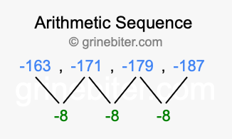 Sequence -163, -171, -179, -187,...