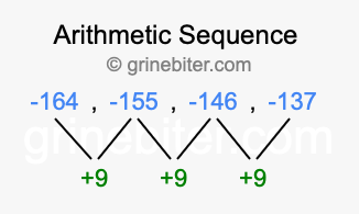 Sequence -164, -155, -146, -137,...