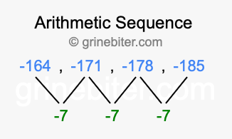 Sequence -164, -171, -178, -185,...