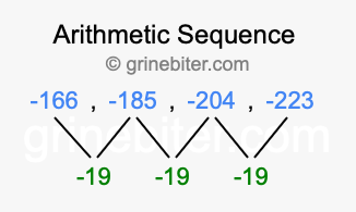 Sequence -166, -185, -204, -223,...