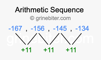 Sequence -167, -156, -145, -134,...