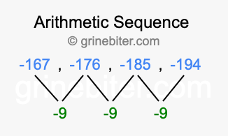 Sequence -167, -176, -185, -194,...
