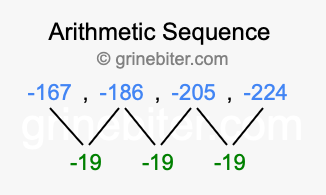 Sequence -167, -186, -205, -224,...