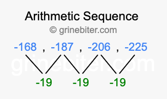 Sequence -168, -187, -206, -225,...