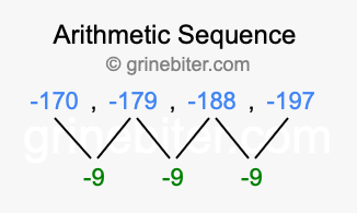 Sequence -170, -179, -188, -197,...
