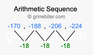 Sequence -170, -188, -206, -224,...