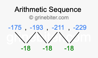 Sequence -175, -193, -211, -229,...