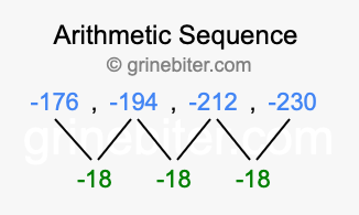 Sequence -176, -194, -212, -230,...