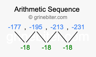 Sequence -177, -195, -213, -231,...