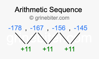 Sequence -178, -167, -156, -145,...