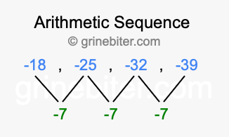 Sequence -18, -25, -32, -39,...