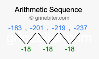 Sequence -183, -201, -219, -237,...