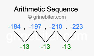 Sequence -184, -197, -210, -223,...