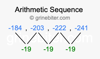 Sequence -184, -203, -222, -241,...