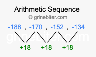 Sequence -188, -170, -152, -134,...