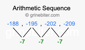 Sequence -188, -195, -202, -209,...