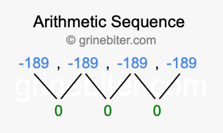 Sequence -189, -189, -189, -189,...