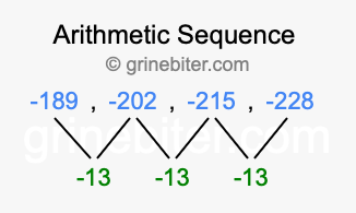 Sequence -189, -202, -215, -228,...