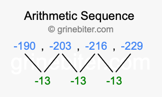 Sequence -190, -203, -216, -229,...