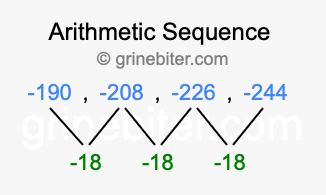 Sequence -190, -208, -226, -244,...