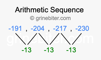 Sequence -191, -204, -217, -230,...