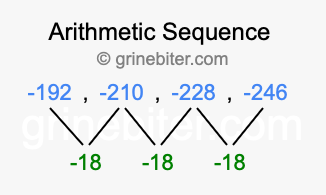 Sequence -192, -210, -228, -246,...