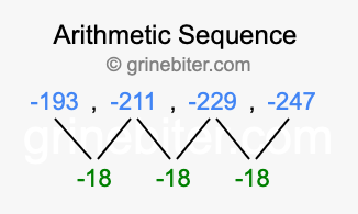 Sequence -193, -211, -229, -247,...