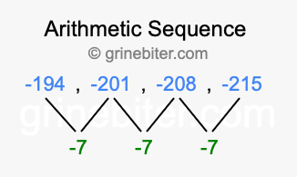 Sequence -194, -201, -208, -215,...
