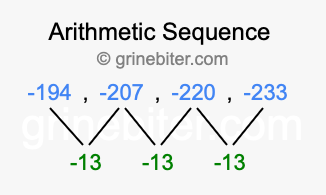 Sequence -194, -207, -220, -233,...