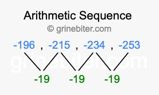 Sequence -196, -215, -234, -253,...