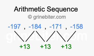 Sequence -197, -184, -171, -158,...