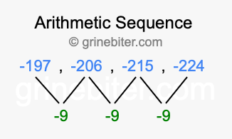 Sequence -197, -206, -215, -224,...